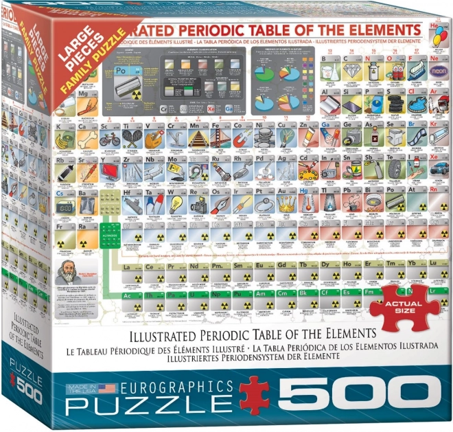 Illusztrált periódusos rendszert ábrázoló puzzle XL