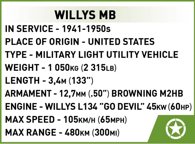 Cobi II. világháborús Willys MB D-nap modell, 1:35