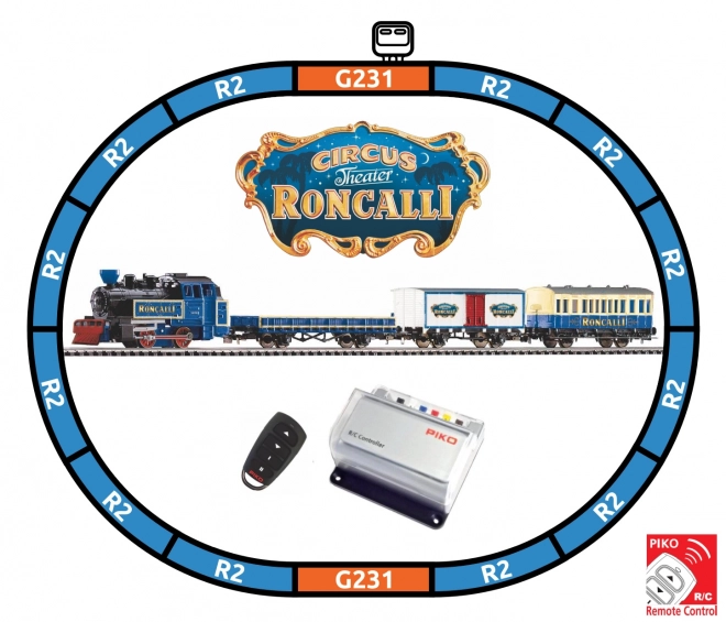 Start készlet cirkuszi vonat gőzmozdonnyal RC