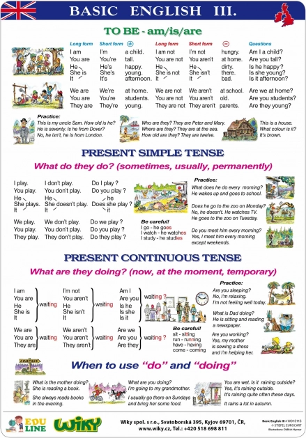 Oktatótáblák Basic English I – A4