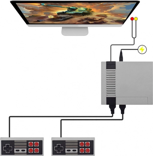 Egyszerű csatlakoztatás a tévéhez