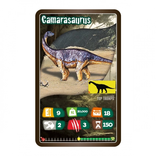 Dinoszauruszos kártyajáték