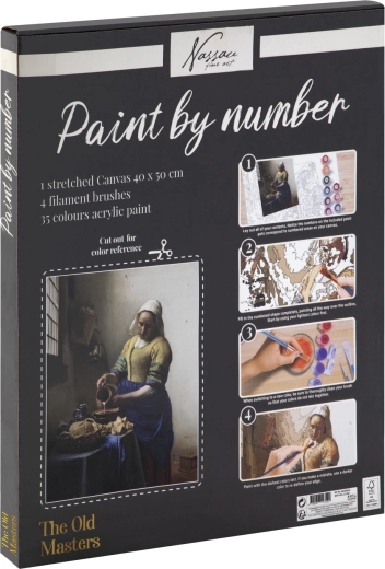 Átlátható számozás a gondtalan festéshez