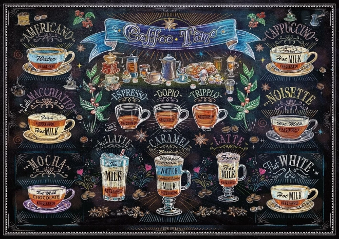 Art Puzzle - Kávészünet puzzle 1000 darabos