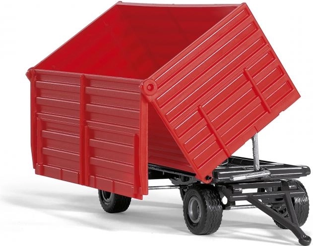 Funkcionális jobbra billentés