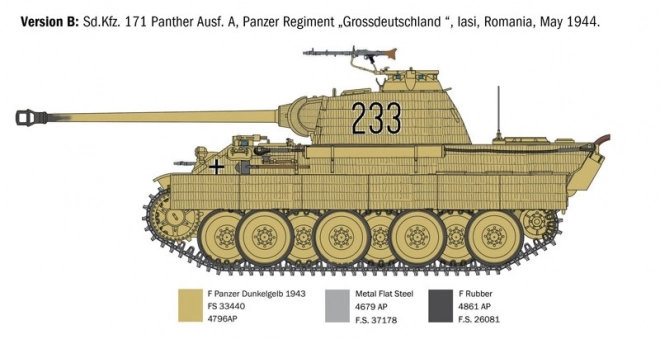 sd.kfz.171 panther ausf. a műanyag modell 1/35