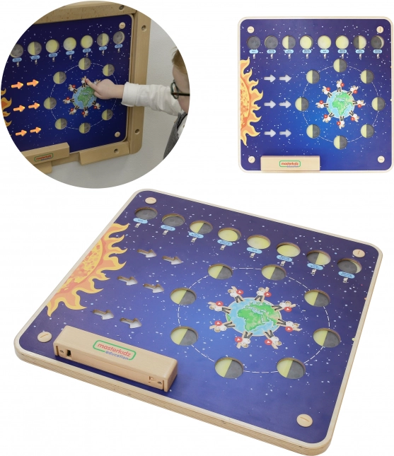 Montessori Holdfázisok oktatótábla