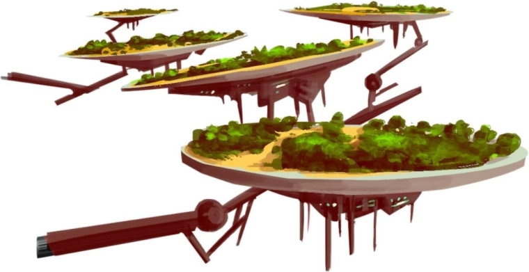 Ökológiai futurisztikus környezetek