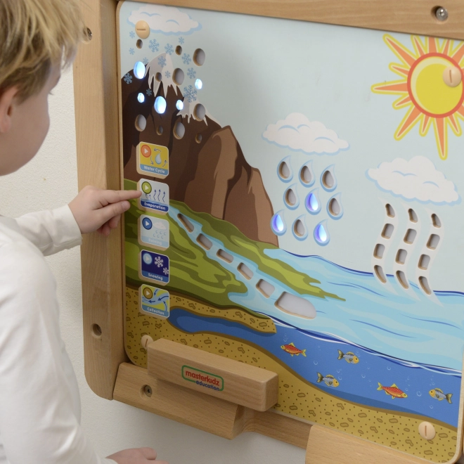 Masterkidz oktatási tábla vízkörforgás Montessori