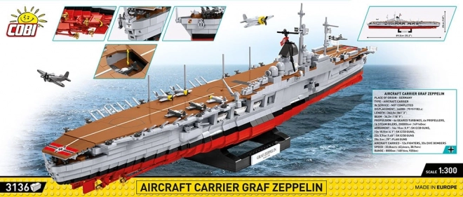 Graf Zeppelin repülőgép-hordozó építőkészlet