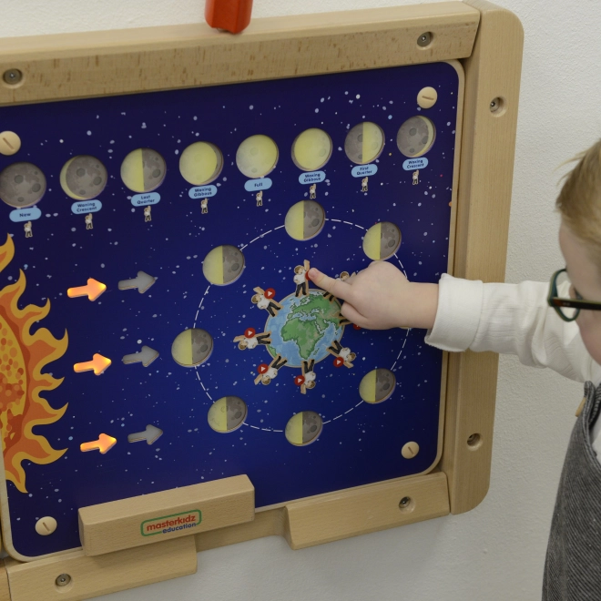 Montessori Holdfázisok oktatótábla