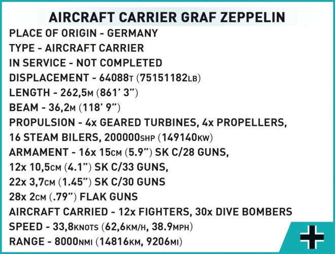 Graf Zeppelin repülőgép-hordozó építőkészlet