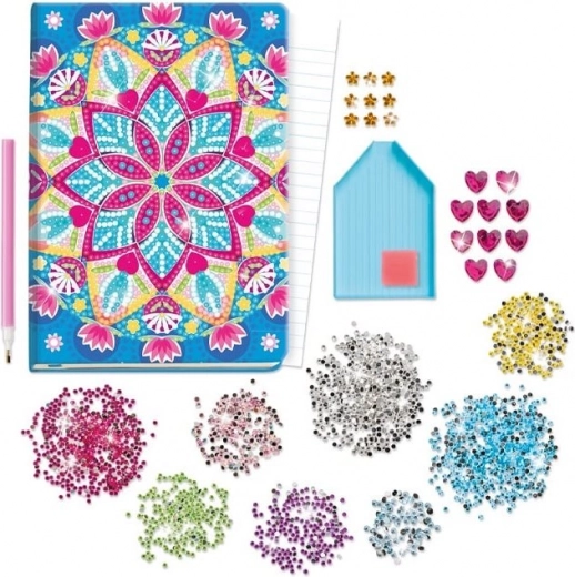 Minden egy csomagban