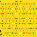 Matematikai Puzzle 81 darab elosztás