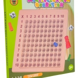 Mágneses oktatótábla szorzótáblával