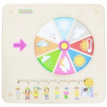 Időjárási oktatási tábla a Masterkidz-től