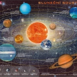 Puzzle Naprendszer 70 darab