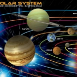 Planéták kirakó 100 darabos EUROGRAPHICS