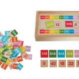 Szorzótábla lapocskákon