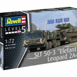 Műanyag modell SLT 50-3 Elefant + Leopard 2A4