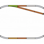 Piko B sínkészlet csonkavágánnyal és ágyazattal H0